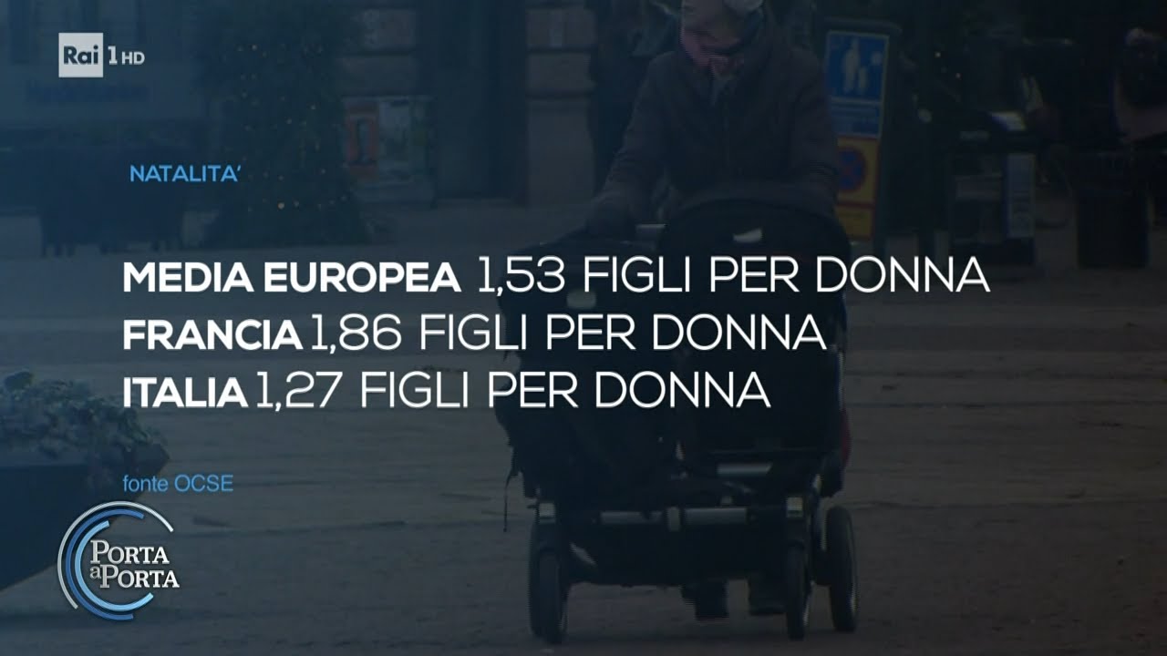 Perché la Francia è il Paese europeo che fa più figli - Porta a porta  02/11/2022
