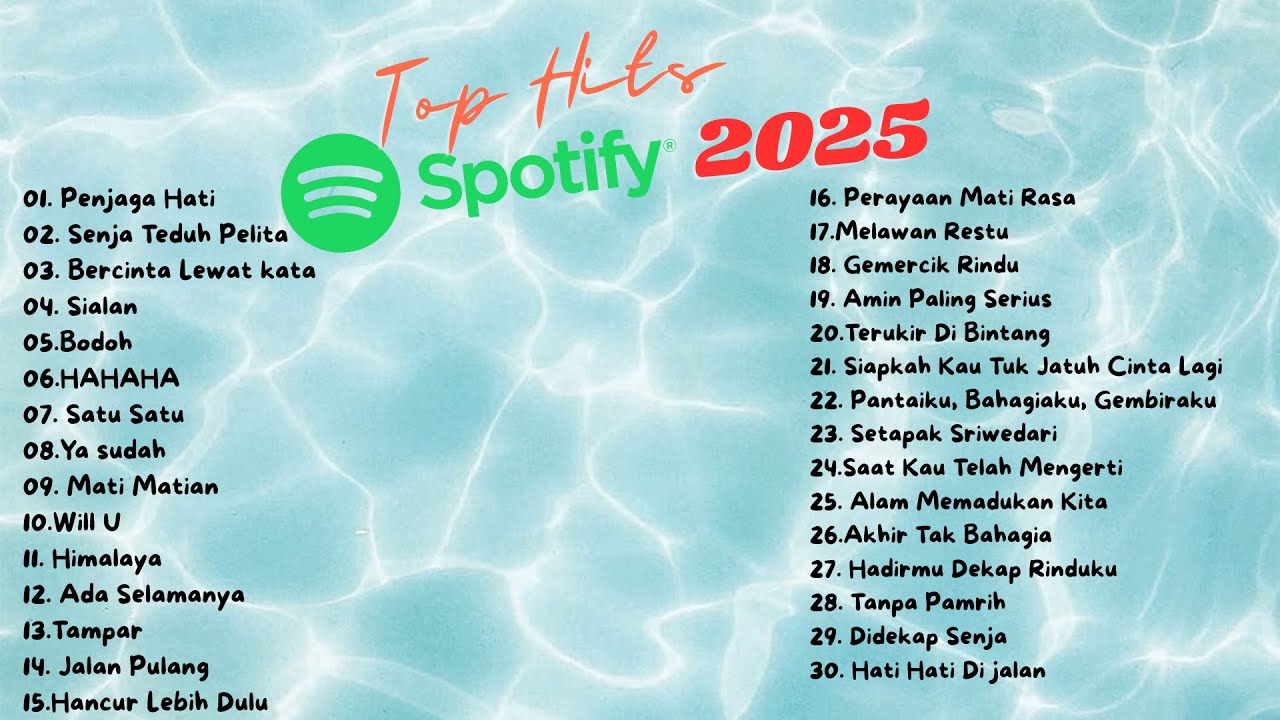 top hits spotify 2025 #LaguSpotify2025  #LaguSantai #LaguViralIndonesia #TopHitsSpotify #lagukerja