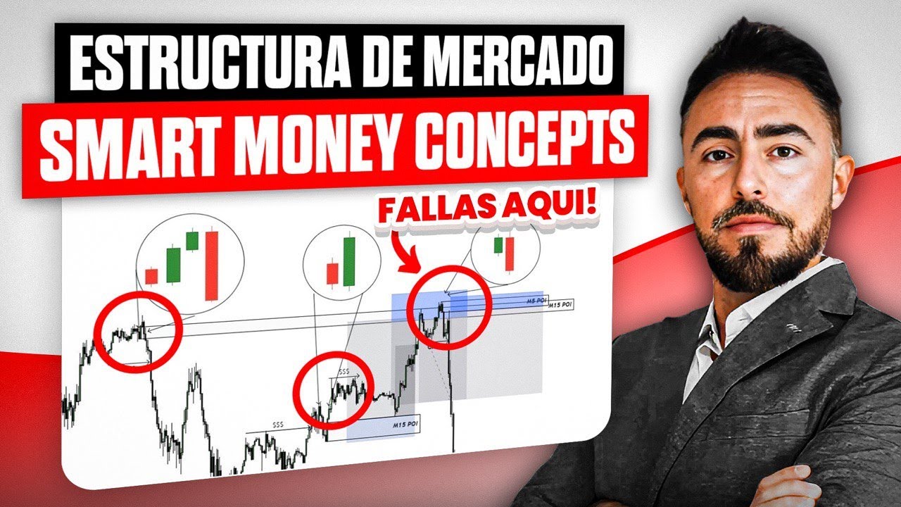 📈 ESTRUCTURA de MERCADO AVANZADA con SMART MONEY CONCEPTS 💡 ¡El VIDEO que NECESITAS! 🚀