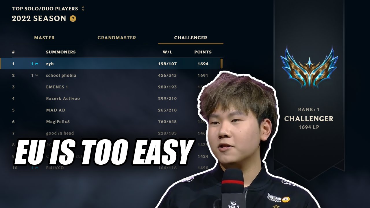 The game that got Vit Bo to Rank 1 on EUW