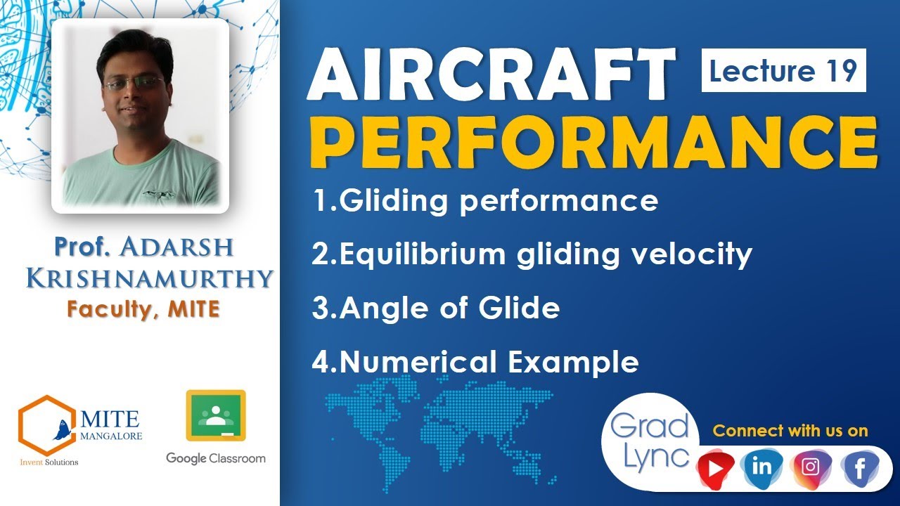 Aircraft Performance | Lec19 | Gliding Performance, Shallowest Angle of Glide & Velocity