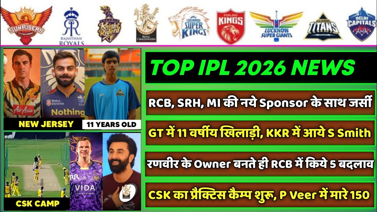 IPL 2026 - 8 Big News for IPL on 19 Jan (SRH & MI Jersey, RCB Update, KKR Replacement, CAK Practice)