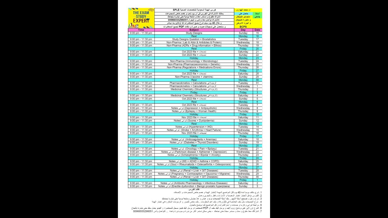 October 2023 Part 1 (SPLE) Study - د. محمد الهوارى -افضل كورس اختبار الهيئة-واتس 00966555296051