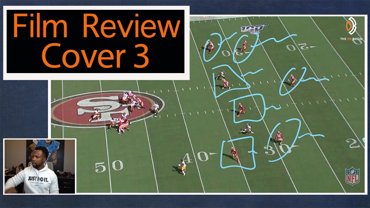 FILM REVIEW: How to play Cover 3!!