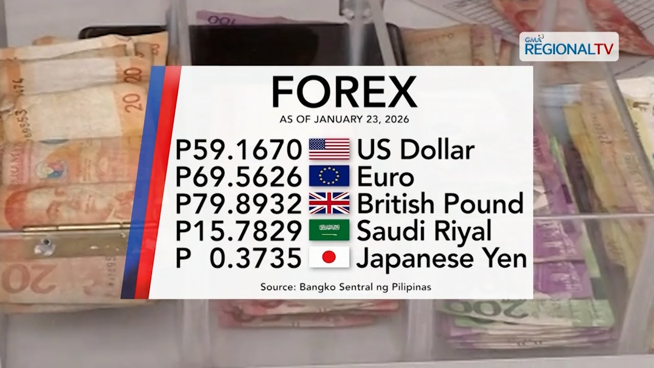 Foreign exchange rate, January 23, 2026 | One Western Visayas