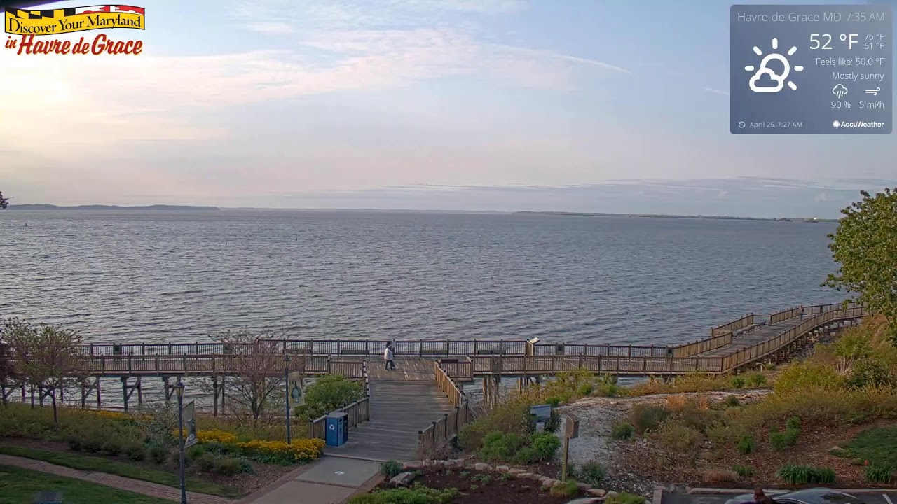 Decoy Cam - Havre de Grace Maryland