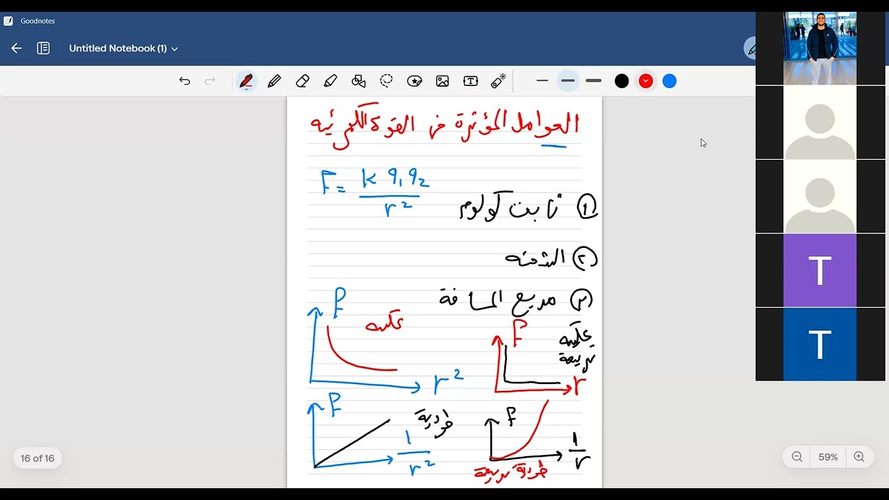 فيزياء صف 12الفصل الثاني 2025-2026 شرح قانون كولوم الجزء التاني
