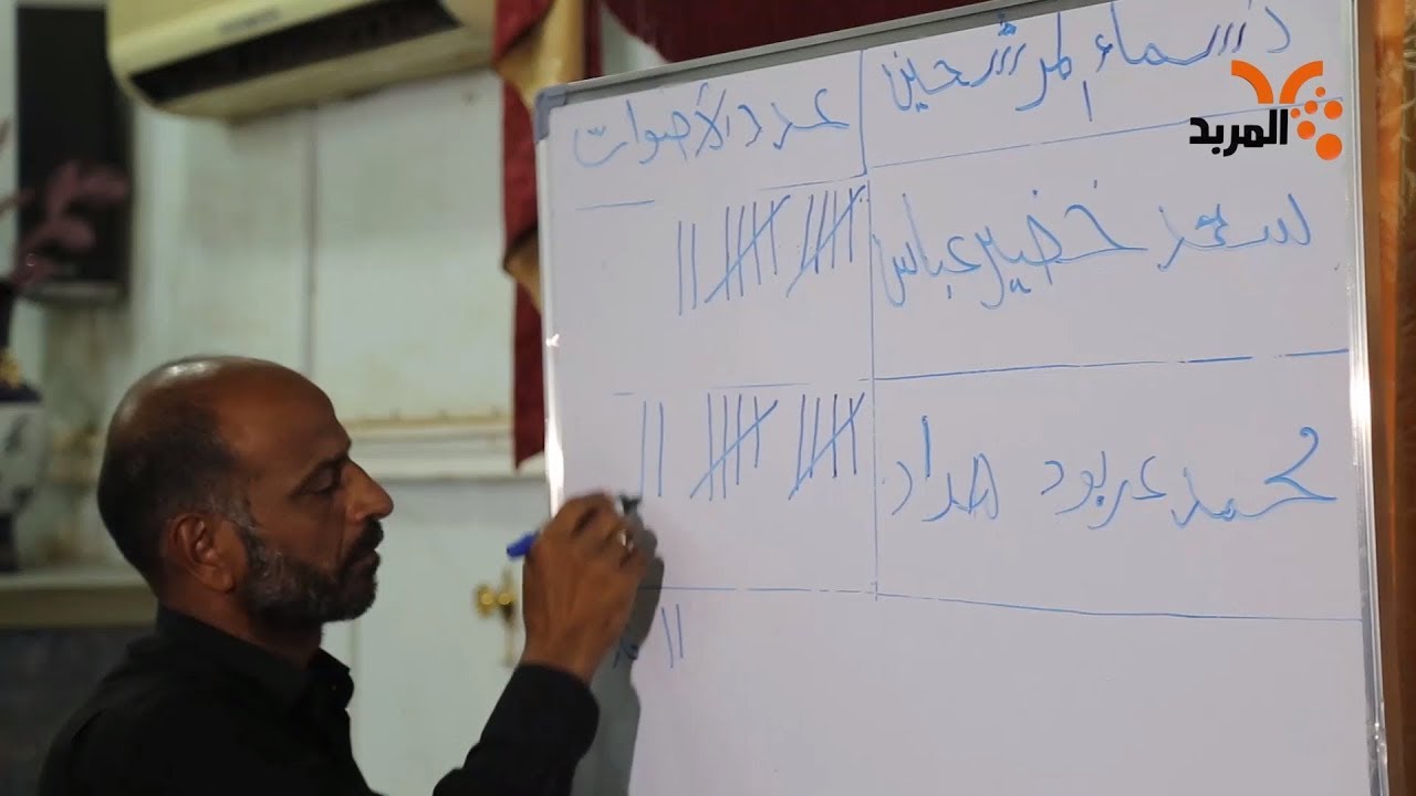 بسبب تساوي الاصوات..  تأجيل جديد لانتخاب منصب مدير تربية المثنى #المربد