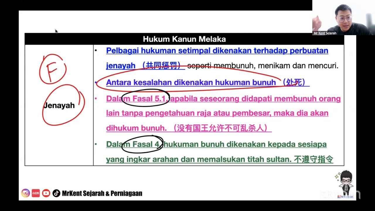F4 Bab 1 - Mr Kent Sejarah