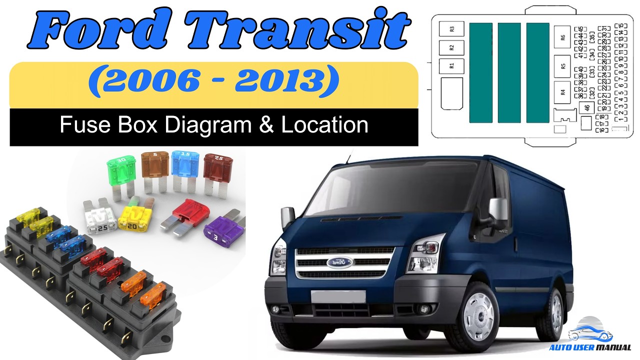 Расположение и схемы блока предохранителей: Руководство пользователя Ford Transit (2006–2013)