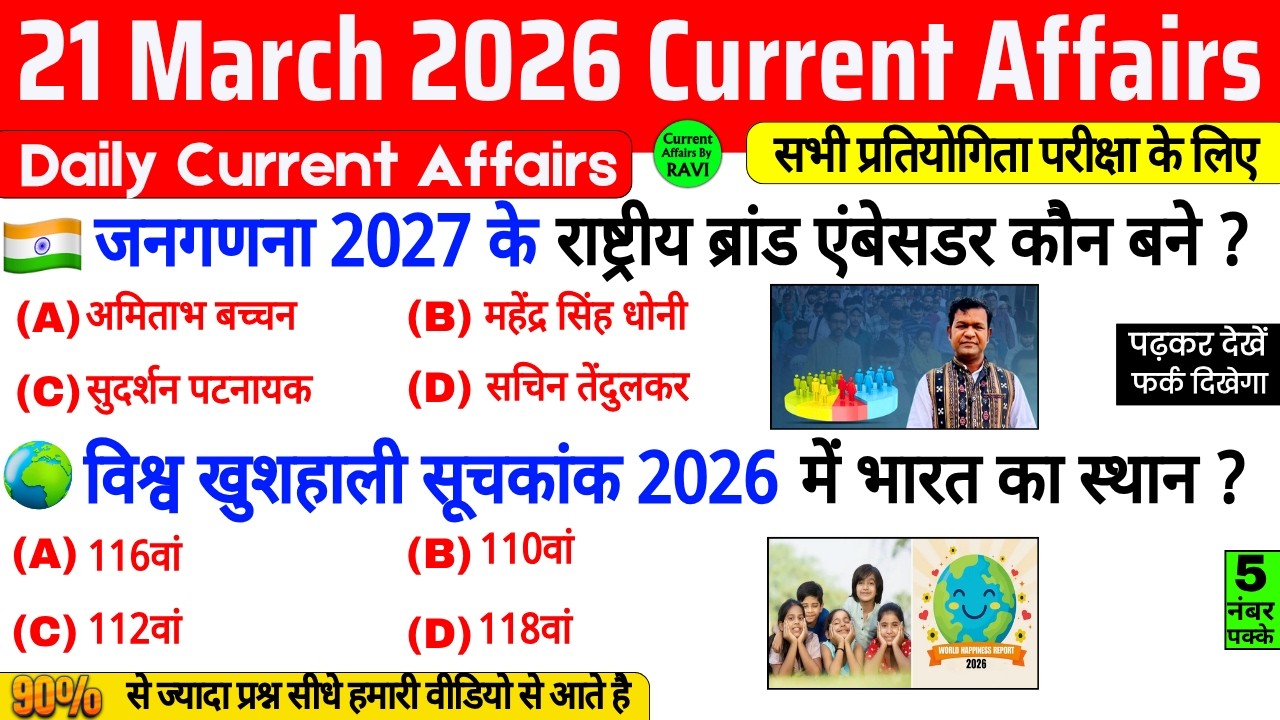 21 March 2026 Current Affairs | Current Affairs Today | Current GK SSC Railway UPSC BPSC POLICE NTPC
