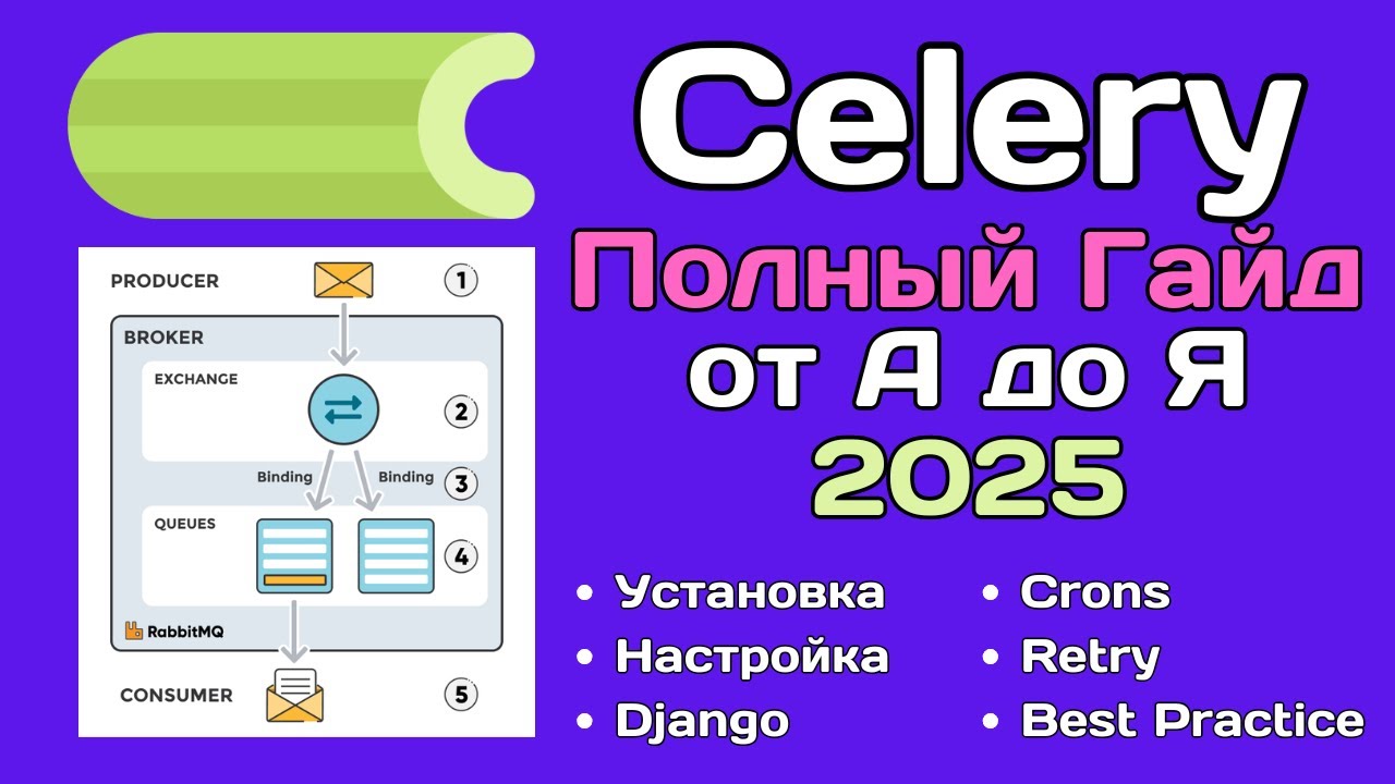 Django Celery Уроки | Полный Курс 2025