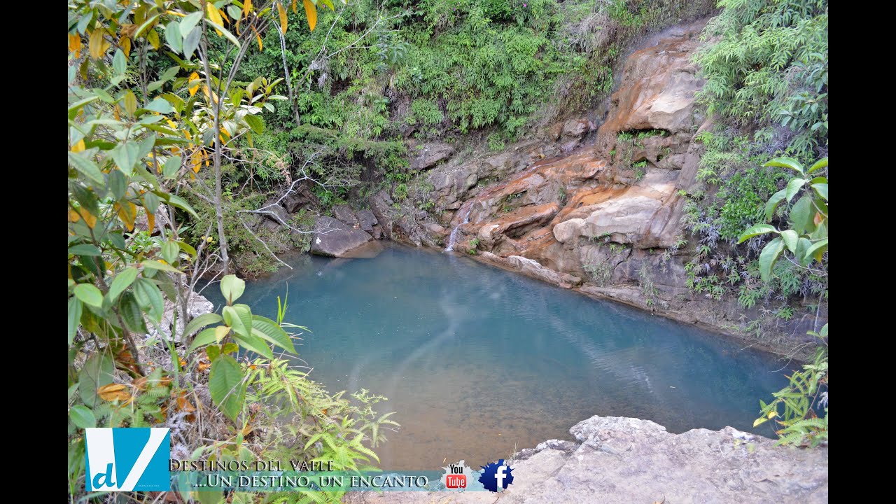 Destinos del Valle Charco Azul La Buitrera