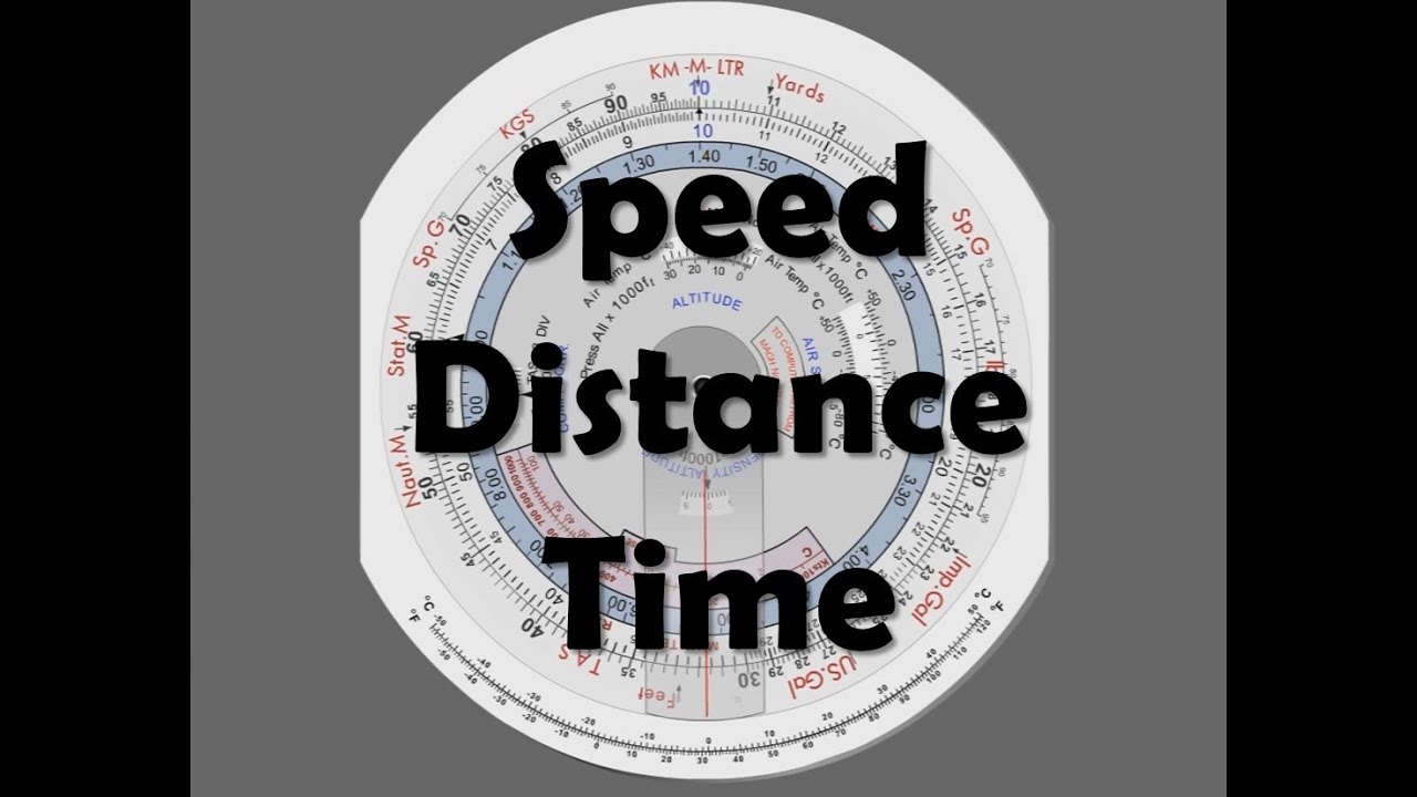 CRP-5: Speed, Distance & Time.