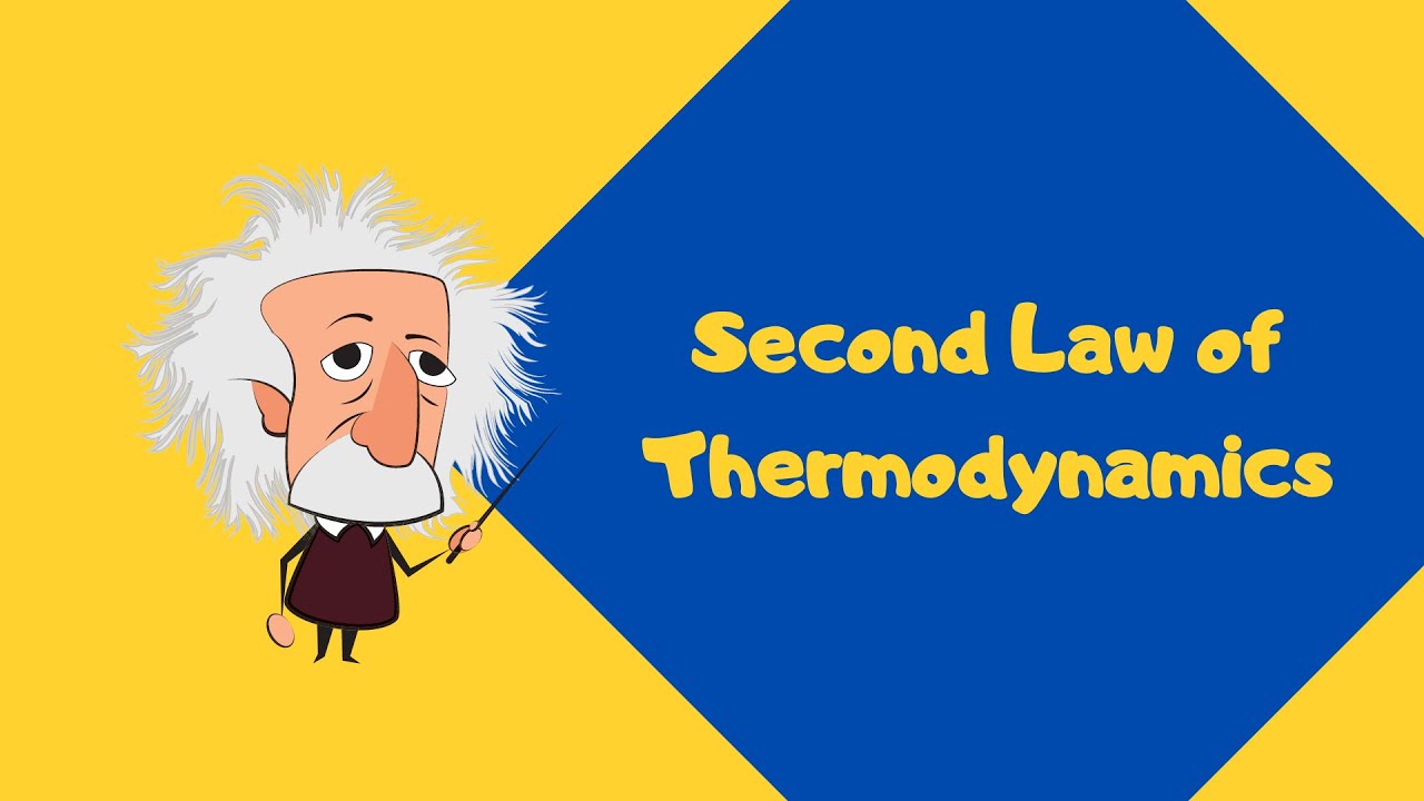 Second Law of Thermodynamics - Thermodynamics