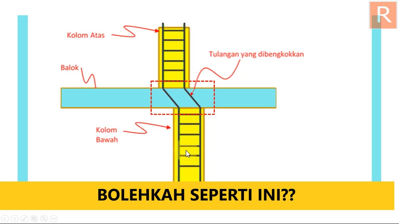 Bolehkah Membengkokkan Tulangan Kolom? Jawaban Menurut SNI