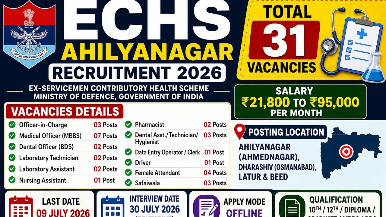 ECHS Ahilyanagar Vacancy 2026|Govt job|ECHS jobs