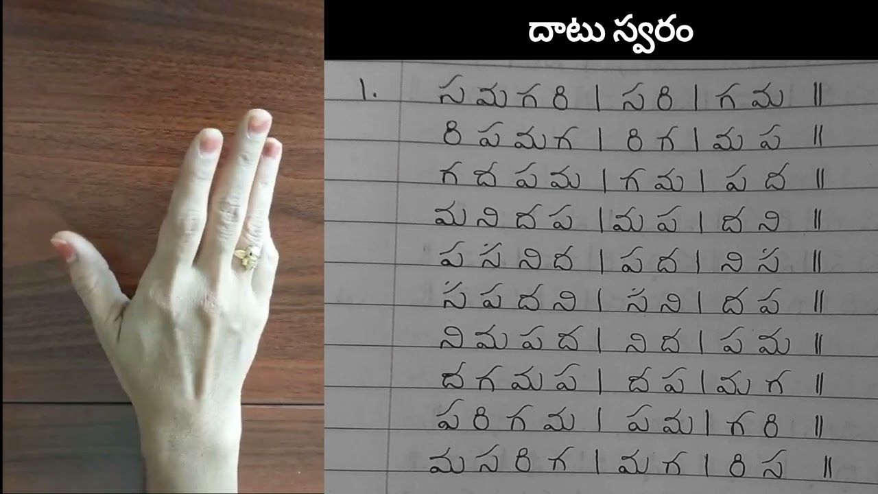 Daatu Swaram 1 | All three Speeds