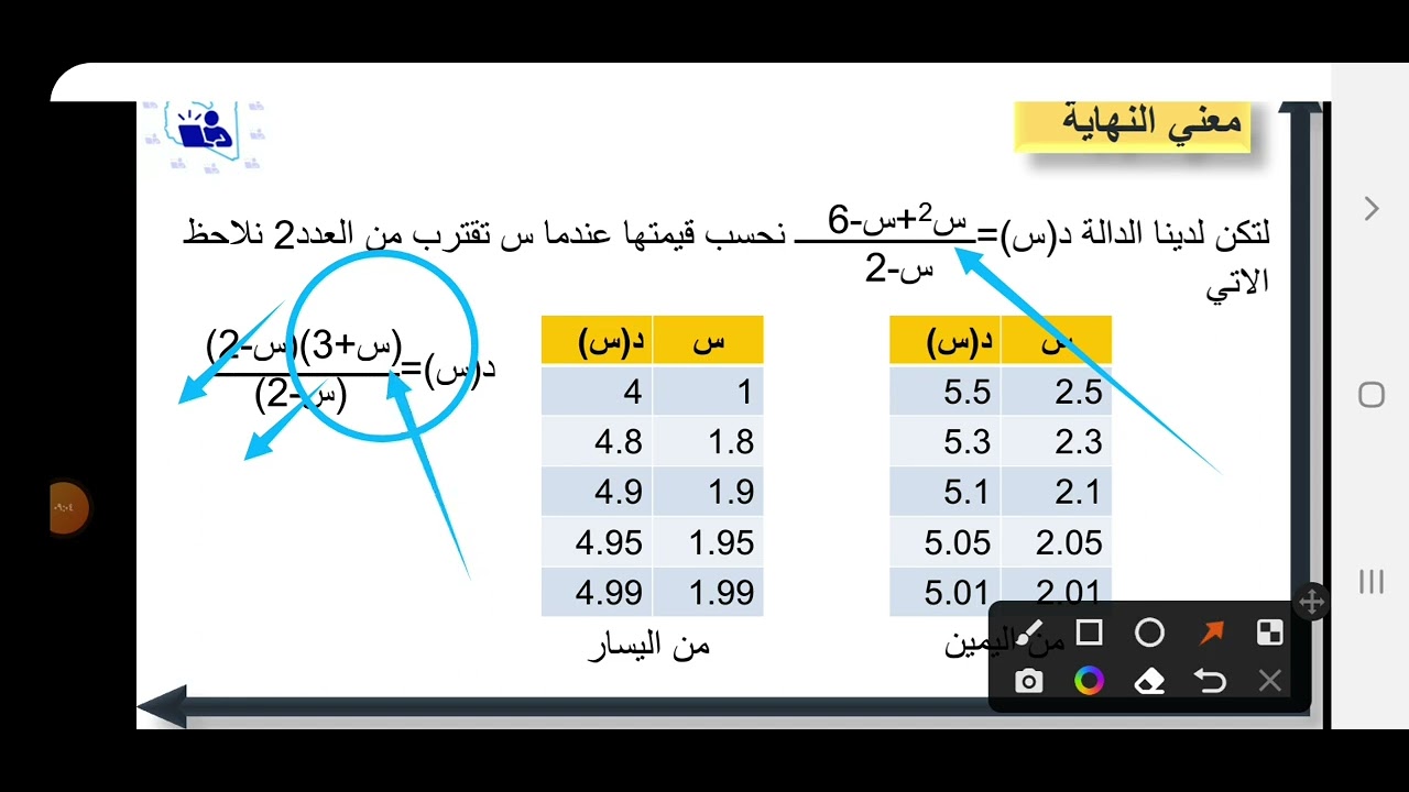 النهايات الجزء الاول قواعد النهايات الي قاعده رقم 9