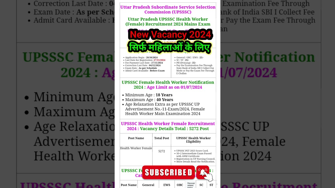 UPSSSC Health Worker (Women) New Vacancy 2024 | UP Health Worker Bharti 2024 | UPSSSC ANM Vacancy