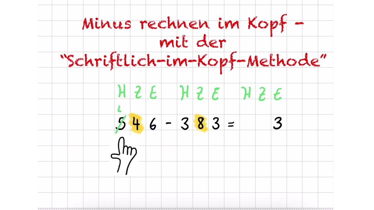 Minus rechnen im Kopf mit der "Schriftlich-im-Kopf-Methode" - im Kopf subtrahieren