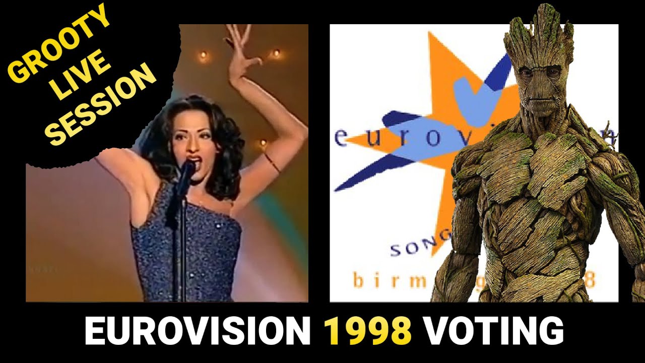 ESC 1998 Live Voting