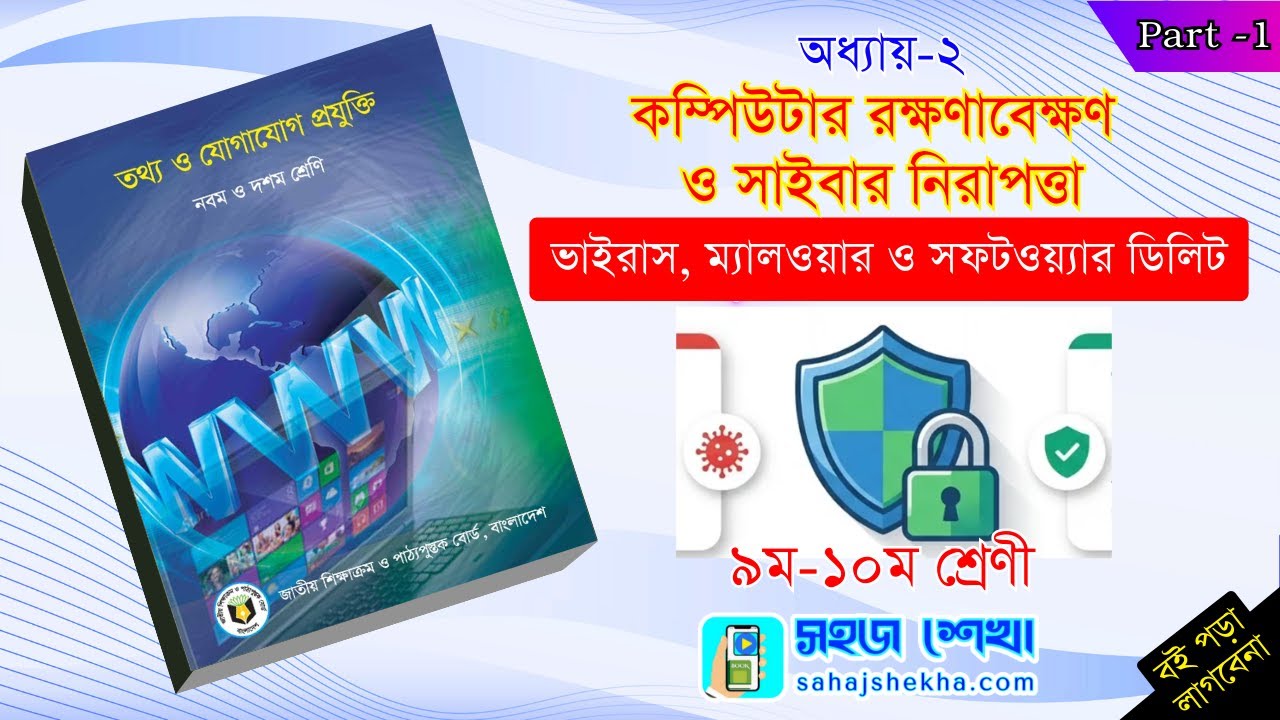 ২য় অধ্যায়: কম্পিউটার রক্ষণাবেক্ষণ ও সাইবার নিরাপত্তা | ভাইরাস, সফটওয়্যার ডিলিট | Class 9-10 ICT