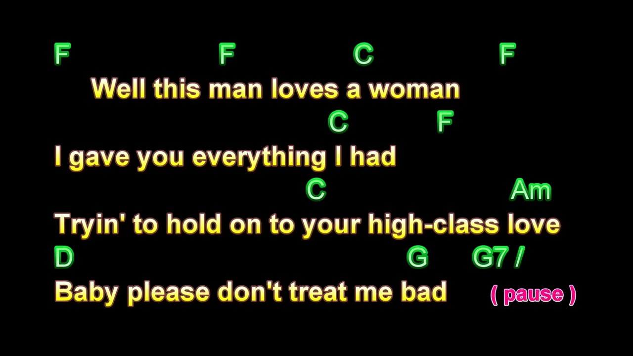 When A Man Loves A Woman, Percy Sledge