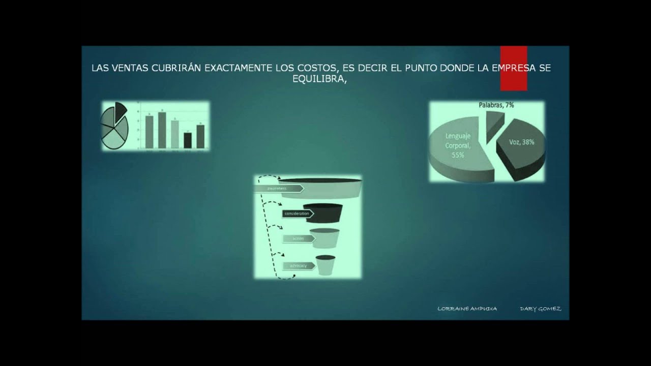 PLANEACI&Oacute;N Y CONTROL FINANCIERO
