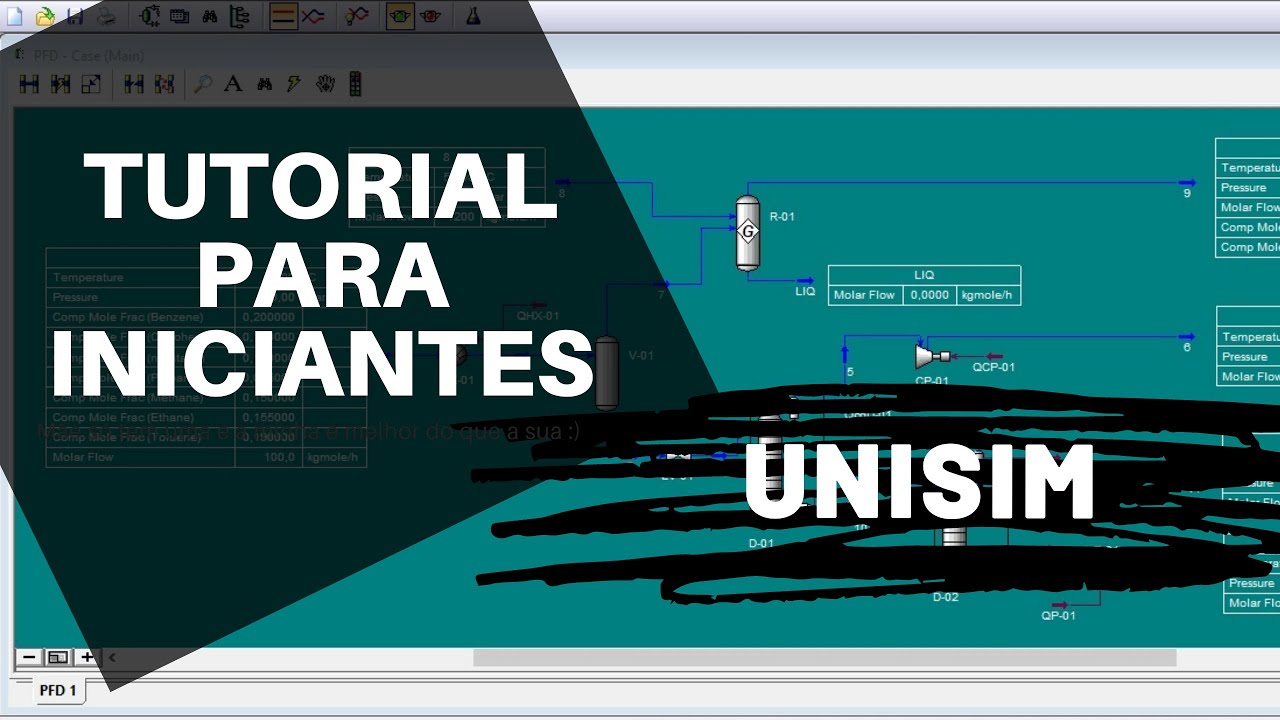Unisim Design | tutorial para iniciantes em portugu&ecirc;s | Aula 1