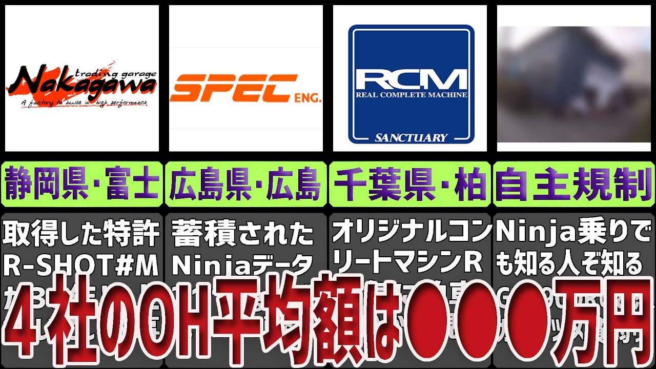 4社も検討したのでGPZ900Rのエンジンオーバーホール費用がいくらだったのか共有します　Kawasaki　Ninja