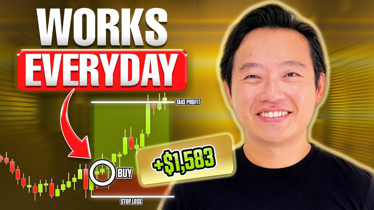 3 Scalping Strategies That Work Every Day (Backtested & Proven)
