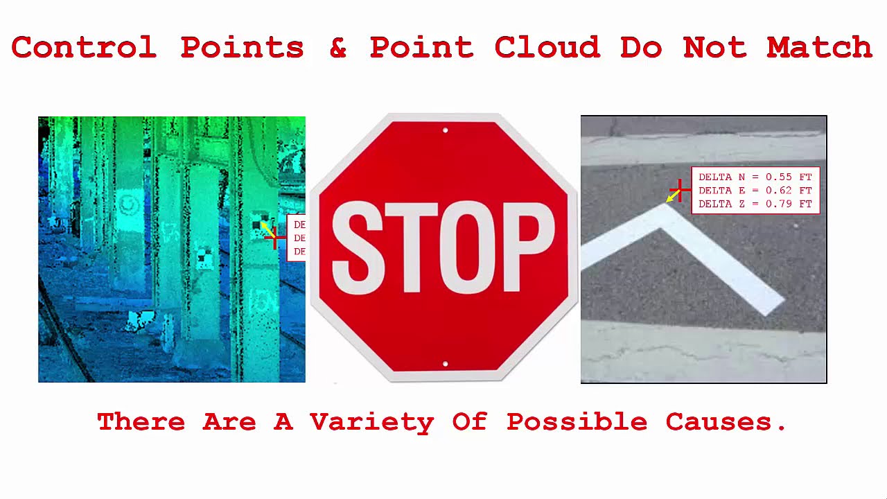 CONTROL SURVEYING - MEETING POSITIONAL ACCURACY STANDARDS
