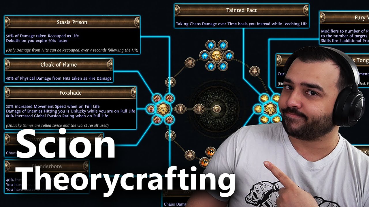 Planning my Starter for POE Legacy is HARD
