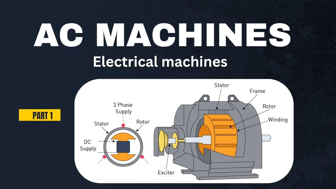 Ac machines | electrical machines 