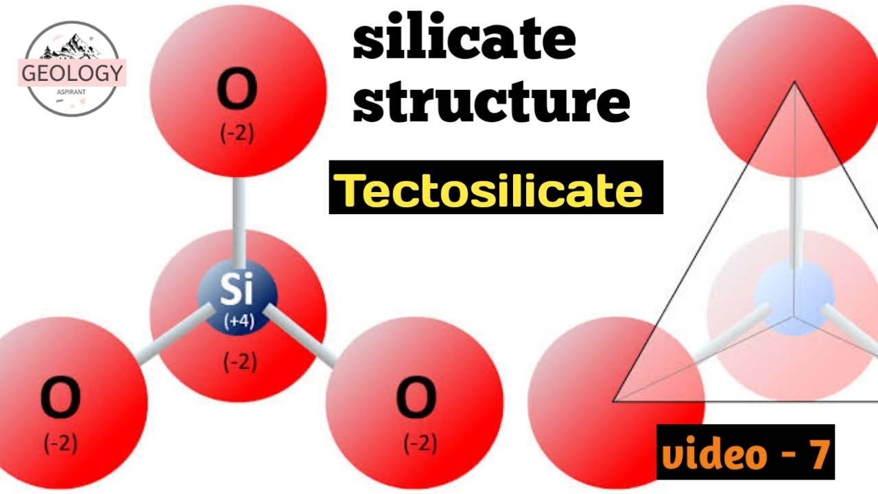 Silicate structure (video-7) || Tectosilicate || lecture 39 of Mineralogy @GeologyAspirant