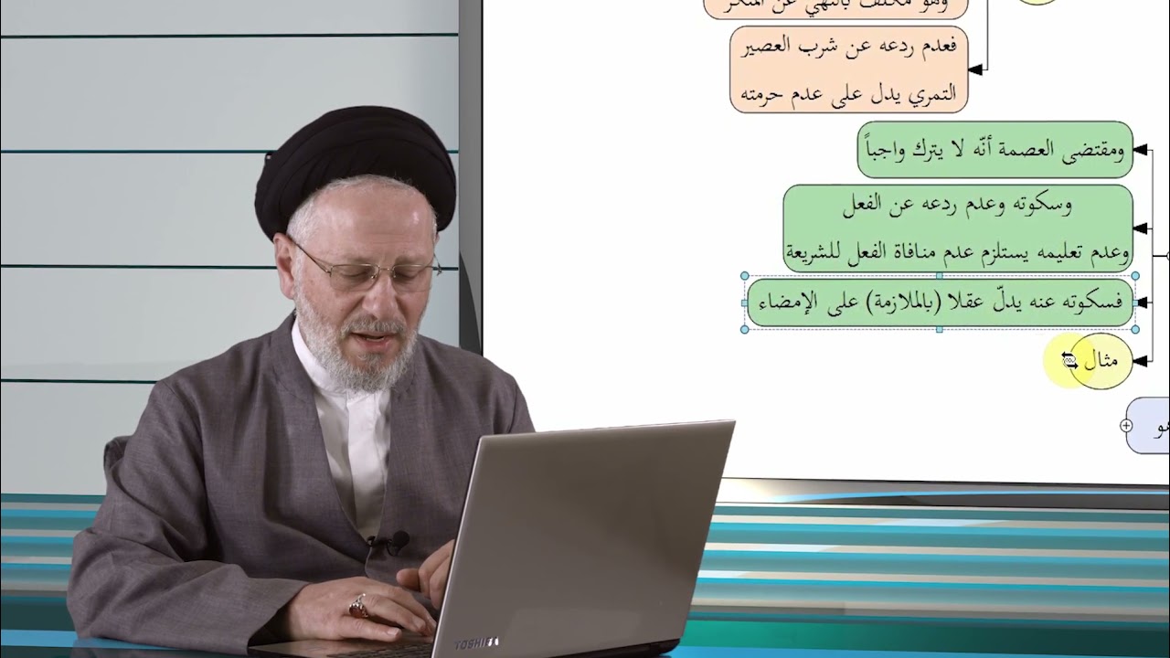100 | دلالة تقرير المعصوم