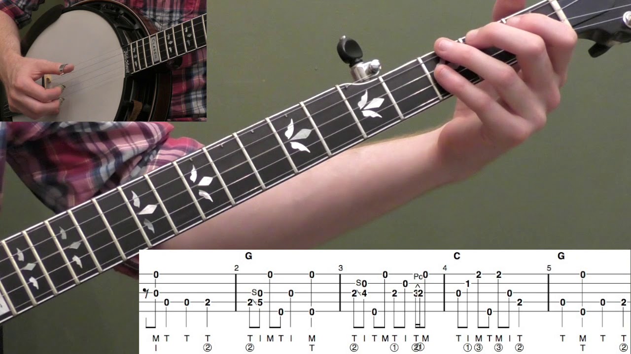 Uncloudy Day | Intermediate Bluegrass Banjo Lesson With Tab
