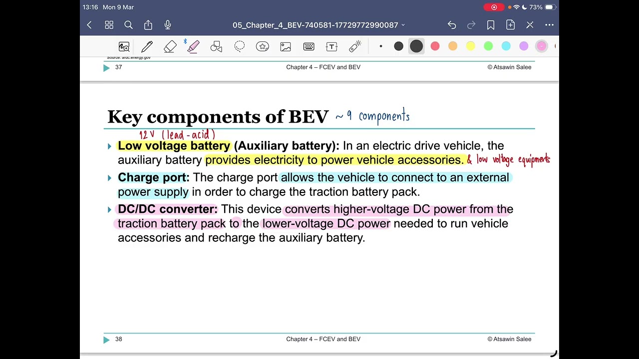 Xev prop sys 1/2 (9/3/2026)