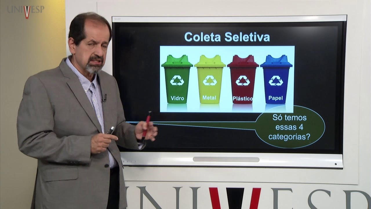 Logística - Aula 06 - Logística Reversa e Internacional