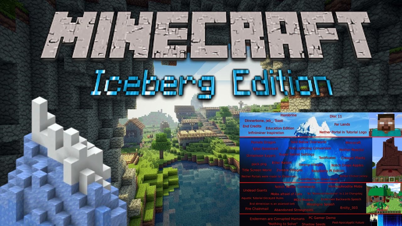 Minecraft Iceberg: Explained
