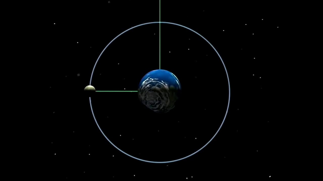 Entendendo a &oacute;rbita da Lua e as fases lunares  🌎🌒🌗