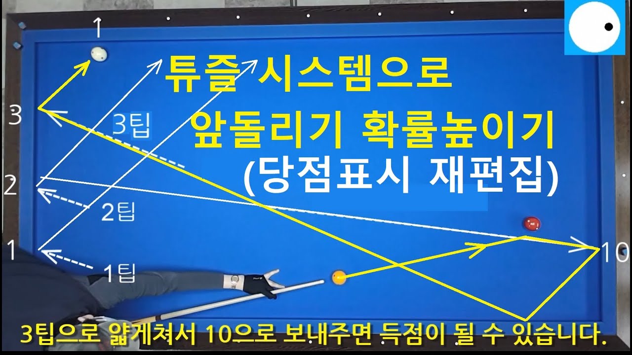 449)  앞돌리기 튜즐시스템으로 확률높이기 (재편집) / 앞돌리기 쉽게치기 / Tuzul System / inside Angle system / 3쿠션 치는법