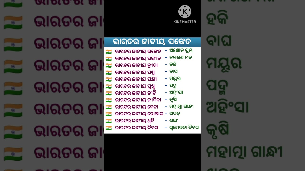 Varatara Jatiya Sanketa || Gk On India || Gk Odia || Odia Gk || YouTube Viral Video #Shorts