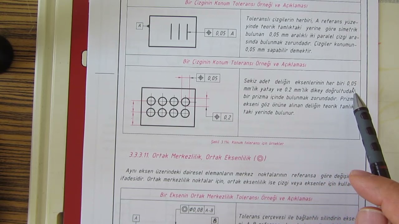TEKNİK RESİM (282) ŞEKİL VE KONUM TOLERANSLARI 3