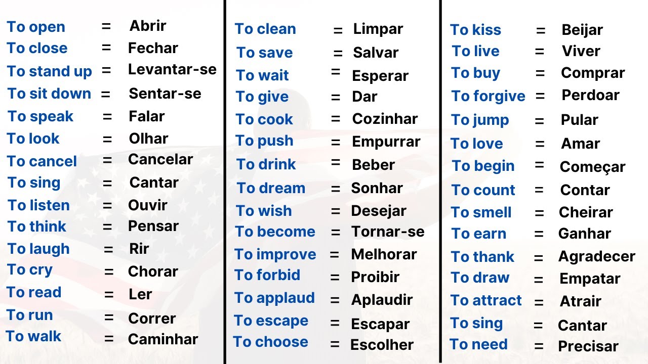 60 Verbos mais Usados em Inglês e Português #4 📚Aulas de Inglês 📚Curso de Inglês