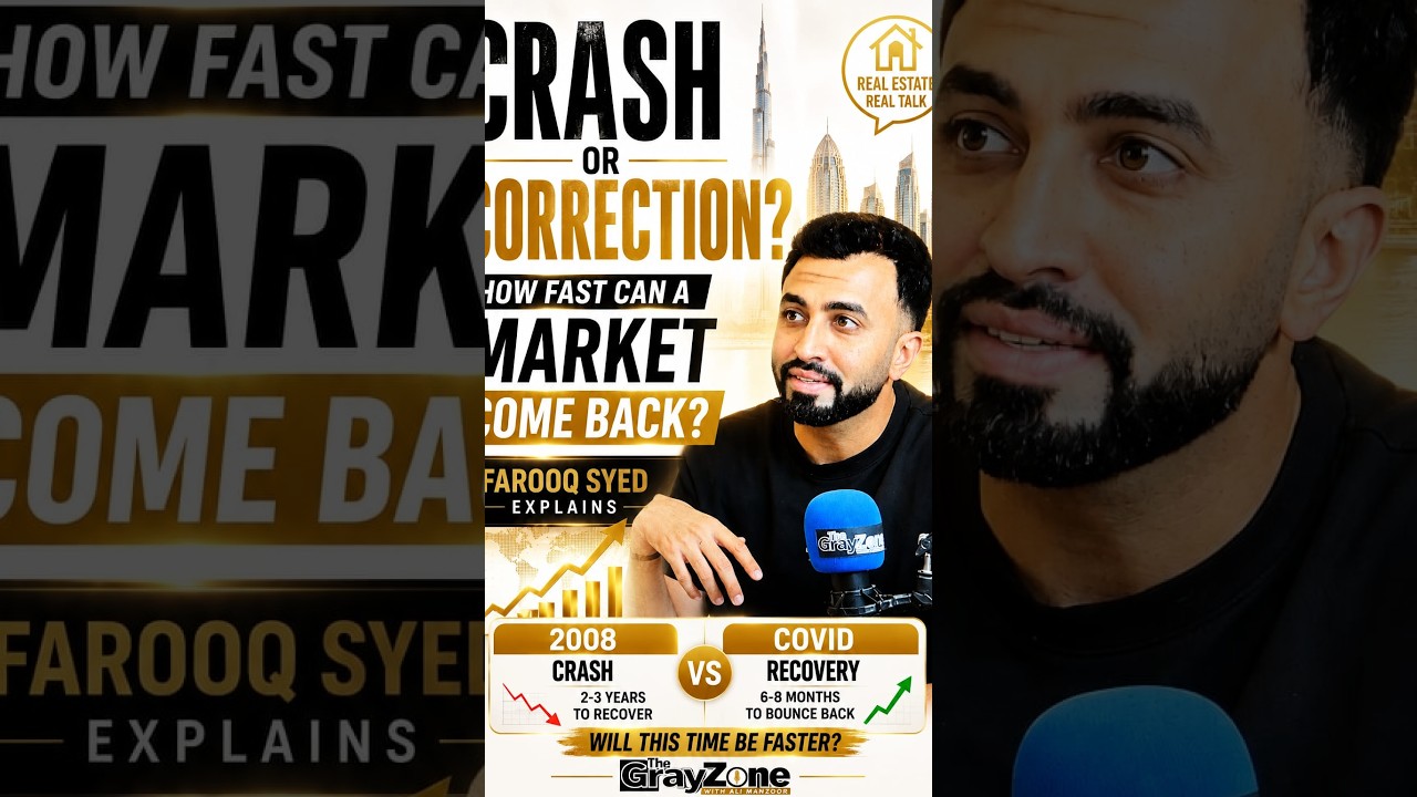 Crash or Correction? How Fast Can a Market Come Back? Farooq Syed Explains