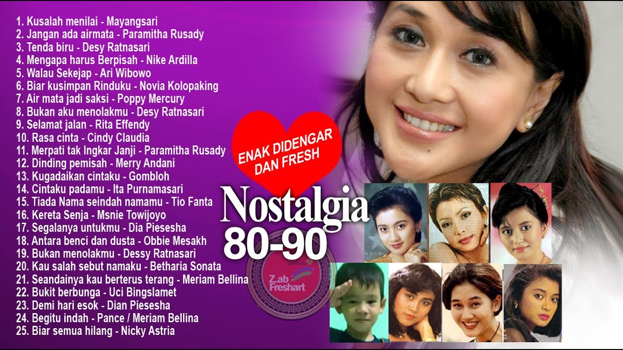 Nost '80-90 (Videoclip+Liryc): Jaman Nenteng walkman (2)