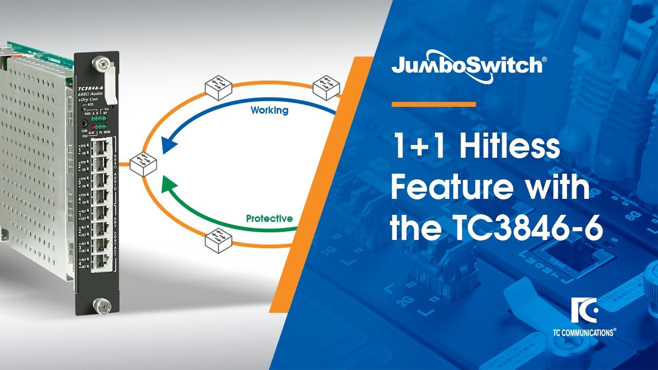 1+1 Hitless Advanced Redundancy Feature | JumboSwitch