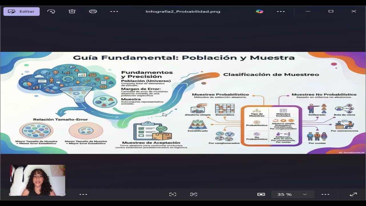 Probabilidad y Estadistica